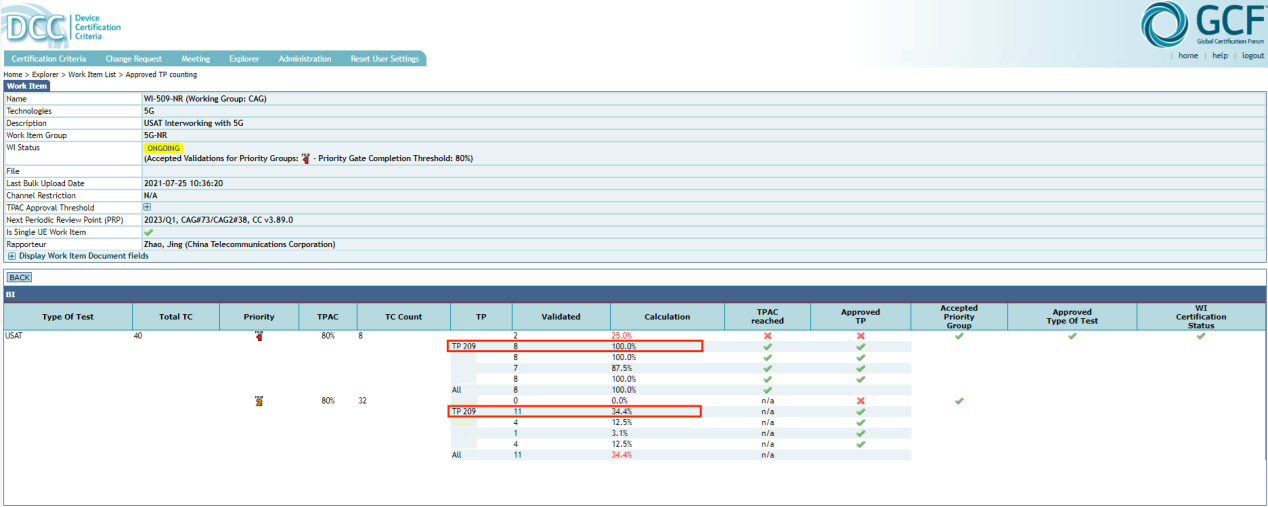 圖2 星河亮點(diǎn)USAT用例認(rèn)證數(shù)量領(lǐng)先